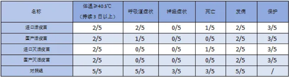 利来国际生物